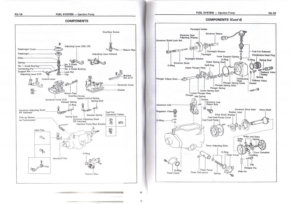 Name:  002_Diesel Fuel System0008.jpg
Views: 3255
Size:  92.4 KB