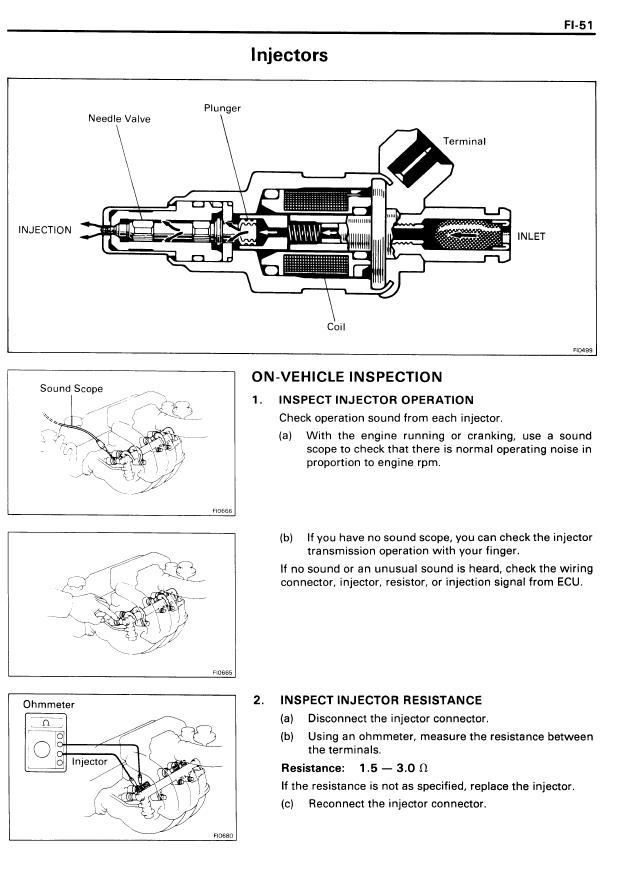 Name:  Injectors1.jpg
Views: 1585
Size:  78.5 KB