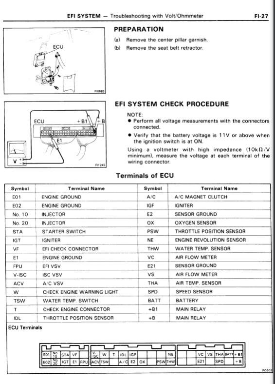 Name:  ECU Test 1.jpg
Views: 1442
Size:  77.7 KB