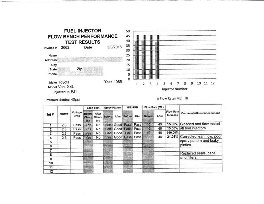 Name:  Fuel Injector Flow 2016-noname.jpg
Views: 304
Size:  90.6 KB