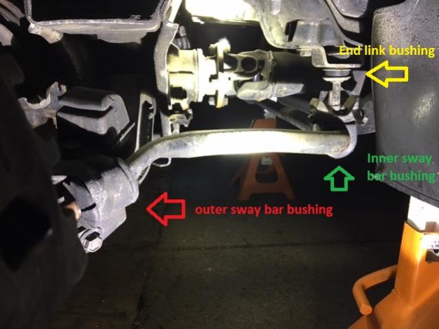 Name:  font swaybar.jpg
Views: 477
Size:  38.5 KB
