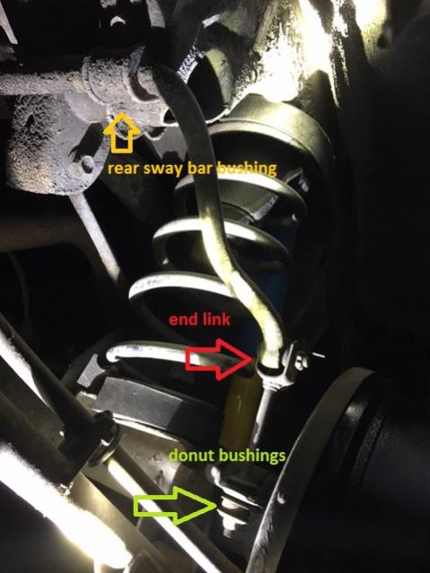 Name:  rear sway bar bushings.jpg
Views: 427
Size:  40.1 KB